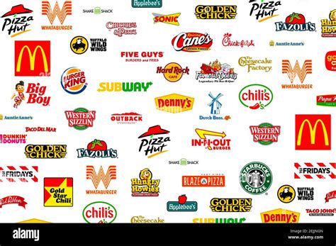 What fast food restaurants .